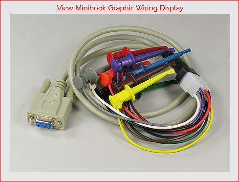 CableEye 711 / Minihook Test Cable (1 Stück)