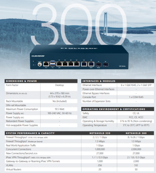 Clavister NetShield 380