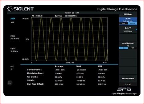 Siglent SSA3000XR-AMA Freischaltlizenz für die analoge Modulationsanalysefunktion