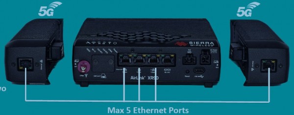 ierra Wireless XR90 5G Gen2 Dual High-Performance Router mit Wi-Fi 6 4x4 MIMO
