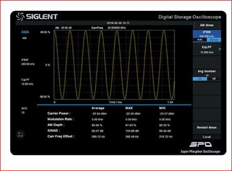 Siglent SVA1000X-AMA Freischaltlizenz für die analoge Modulationsanalysefunktion
