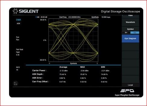 Siglent SSA3000X PLUS-DMA Freischaltlizenz für die digitale Modulationsanalysefunktion