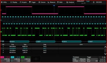 Siglent SDS6000L-I2S Freischaltlizenz für Signaldekodierungs und Triggerfunktion
