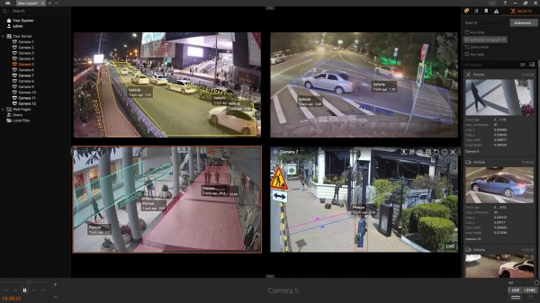 Networkoptix/CVEDIA AI Video Analytics Plugin for Nx Witness "Standard Security Package Perpetual + ALPR per Chanel