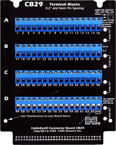 CableEye 759 / CB29 Interface-Platine (Screw Terminal Blocks)