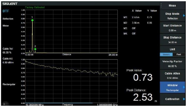 Siglent SVA1000X-DTF Freischaltlizenz für die die FDR-Funktionen