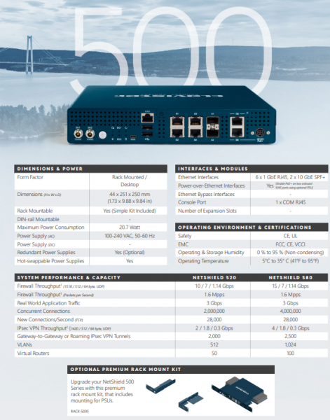 Clavister NetShield 580 NFR Services, Yearly