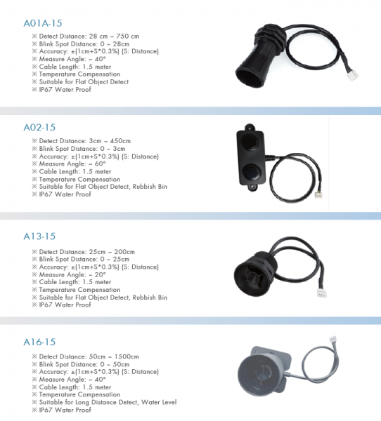 DRAGINO · Sensor · LoRa · A16-15 Ultraschall Sonde für LDDS04