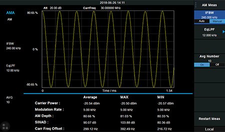 Siglent SSA3000X PLUS-AMA Freischaltlizenz für die analoge Modulationsanalysefunktion