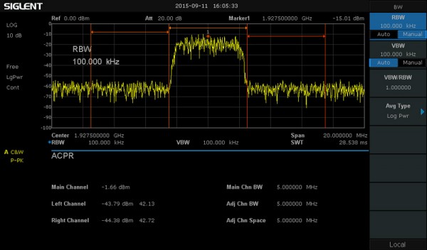 Siglent SSA3000X PLUS-EMI Aktivierungslizenz für das EMI-Messkit